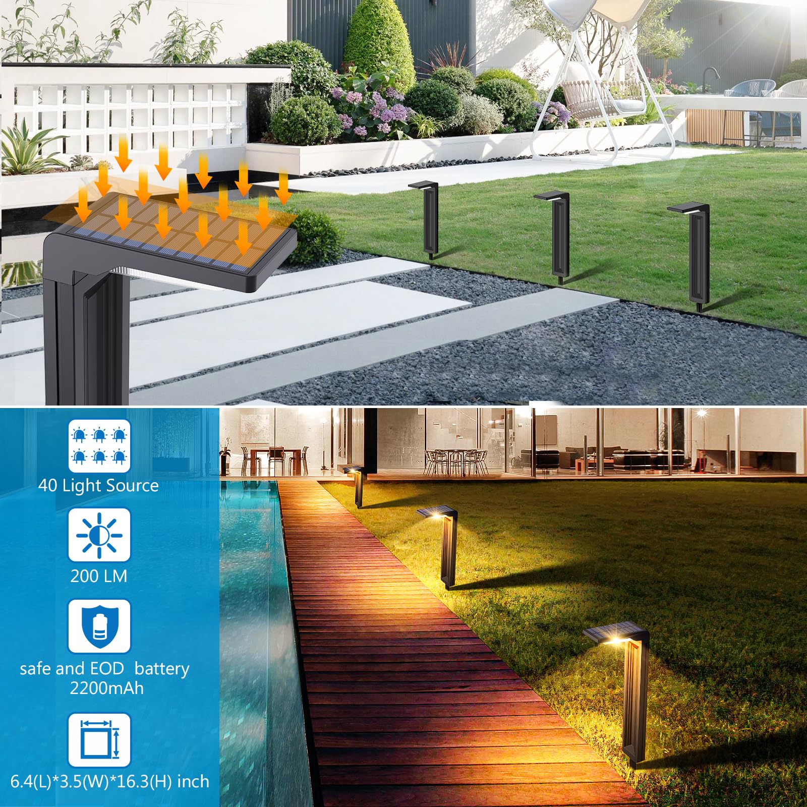 Sunvivo Solar panel with high efficiency PV delivering reliable power.