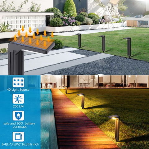 Sunvivo Solar panel with high efficiency PV delivering reliable power.