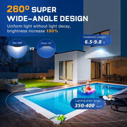 Sunwish solar street light delivers 260-degree coverage for patios and driveways.