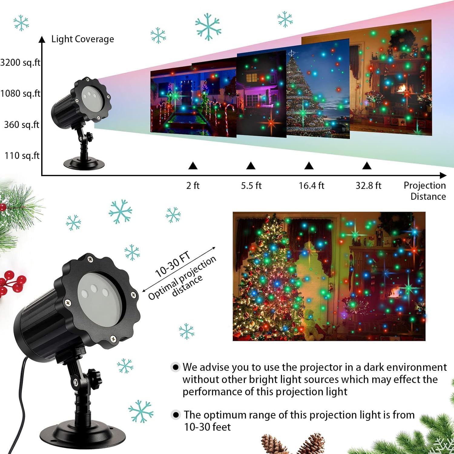 SUNYAO outdoor projector covers up to 3229 sq ft for wide garden displays.