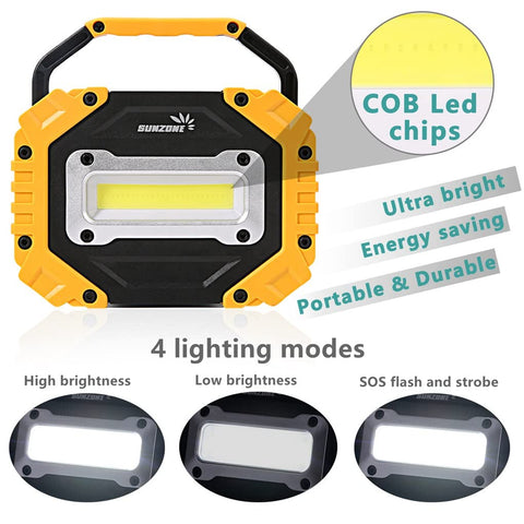 Sunzone LED work light side view showing compact form for versatile use.