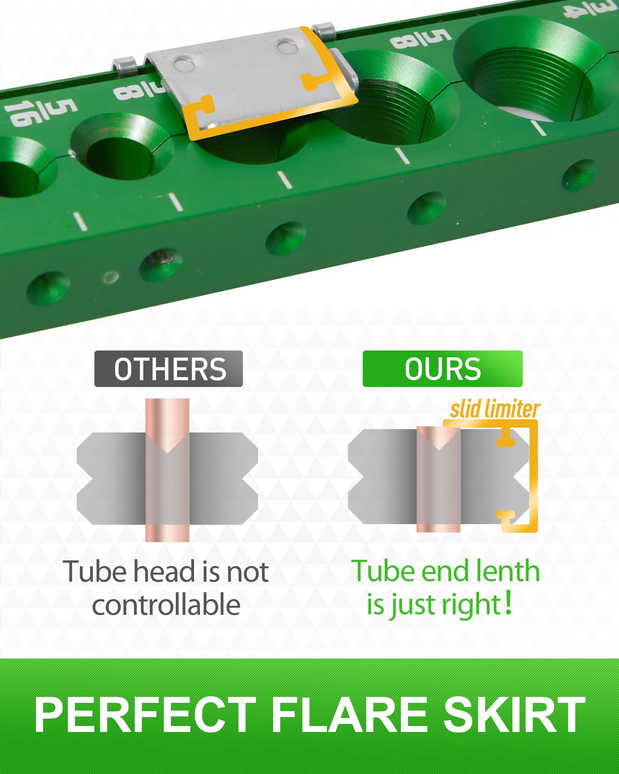Super Stars flaring tool supports 6–19 mm tubing for R410a work.