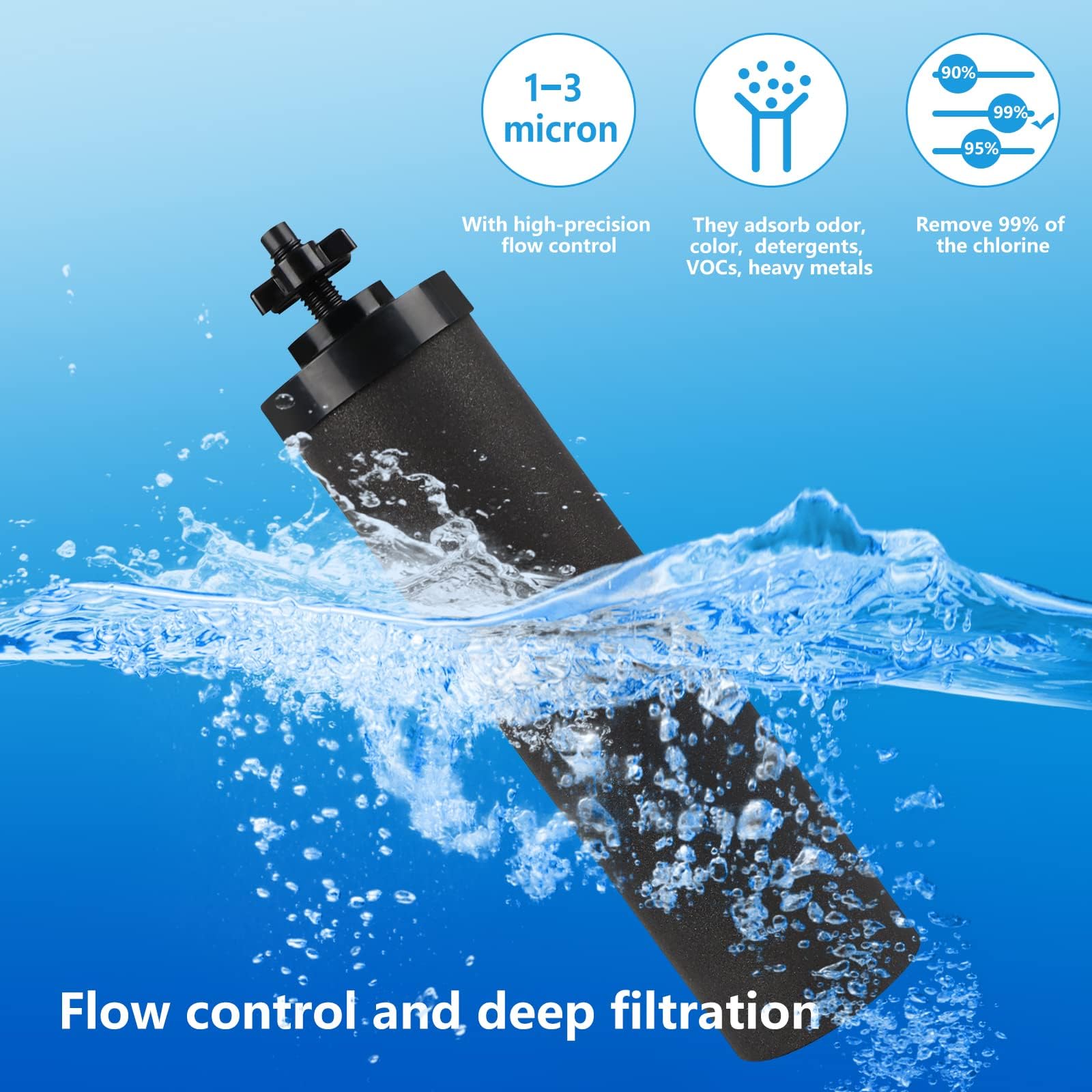 SUPER.BDACC compatibility with Berkey BB9-2 ensures a secure, leak-free fit.