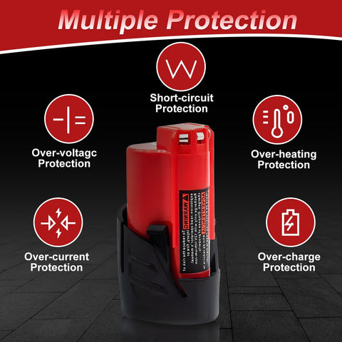 SupeRakita compatible with Milwaukee cordless drills, drivers, and saws.