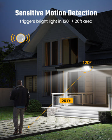 SuperDANNY Easy-Install design for rooftops and walls.