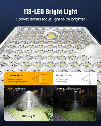 SuperDANNY outdoor flood light offers 180-degree coverage for wide yard security.