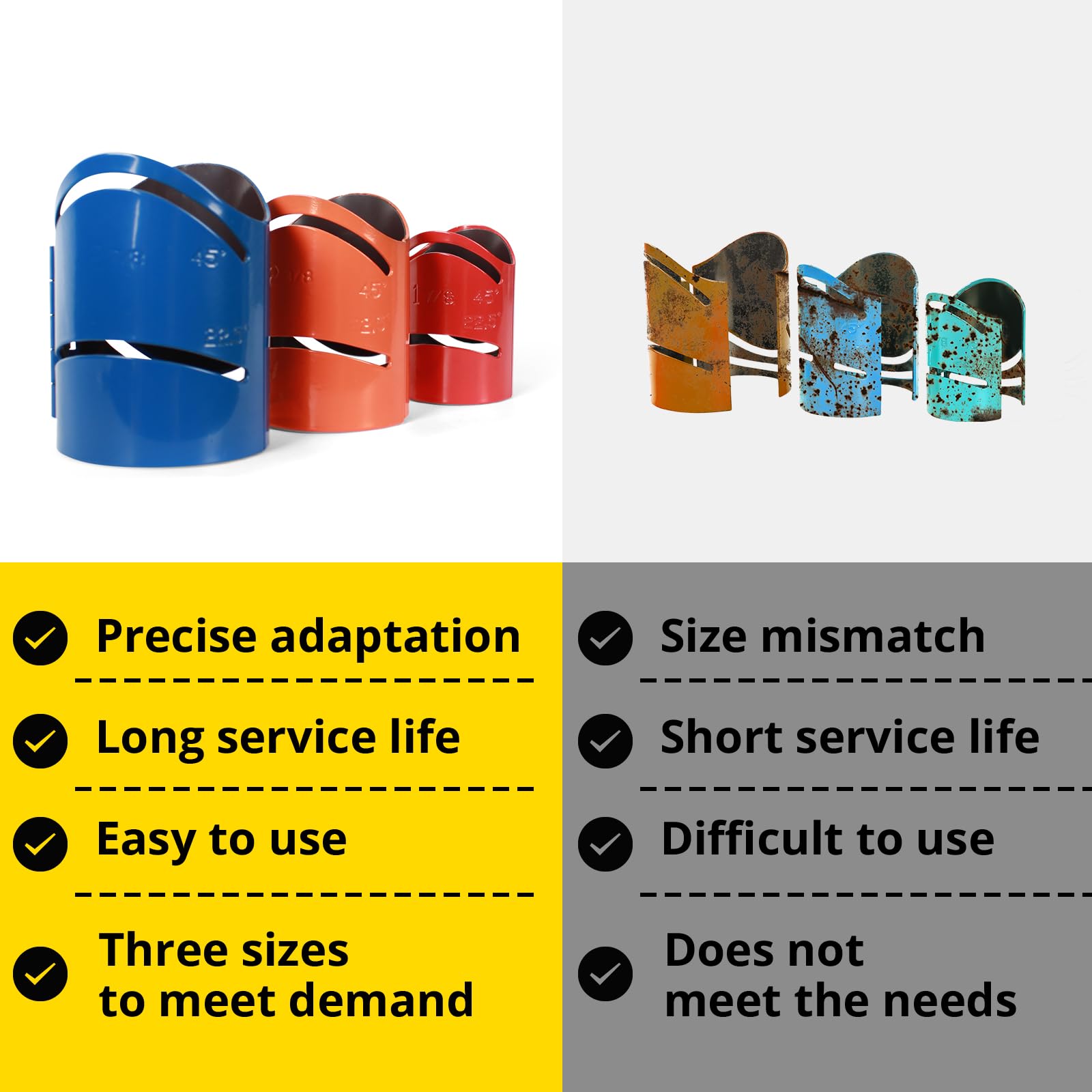 Magnetic attachment securely holds the guide to metal pipes during cutting