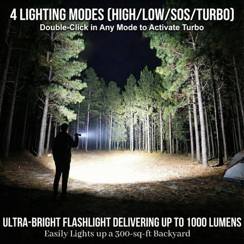 SuperFire zoomable beam for flexible flood and spot lighting outdoors.
