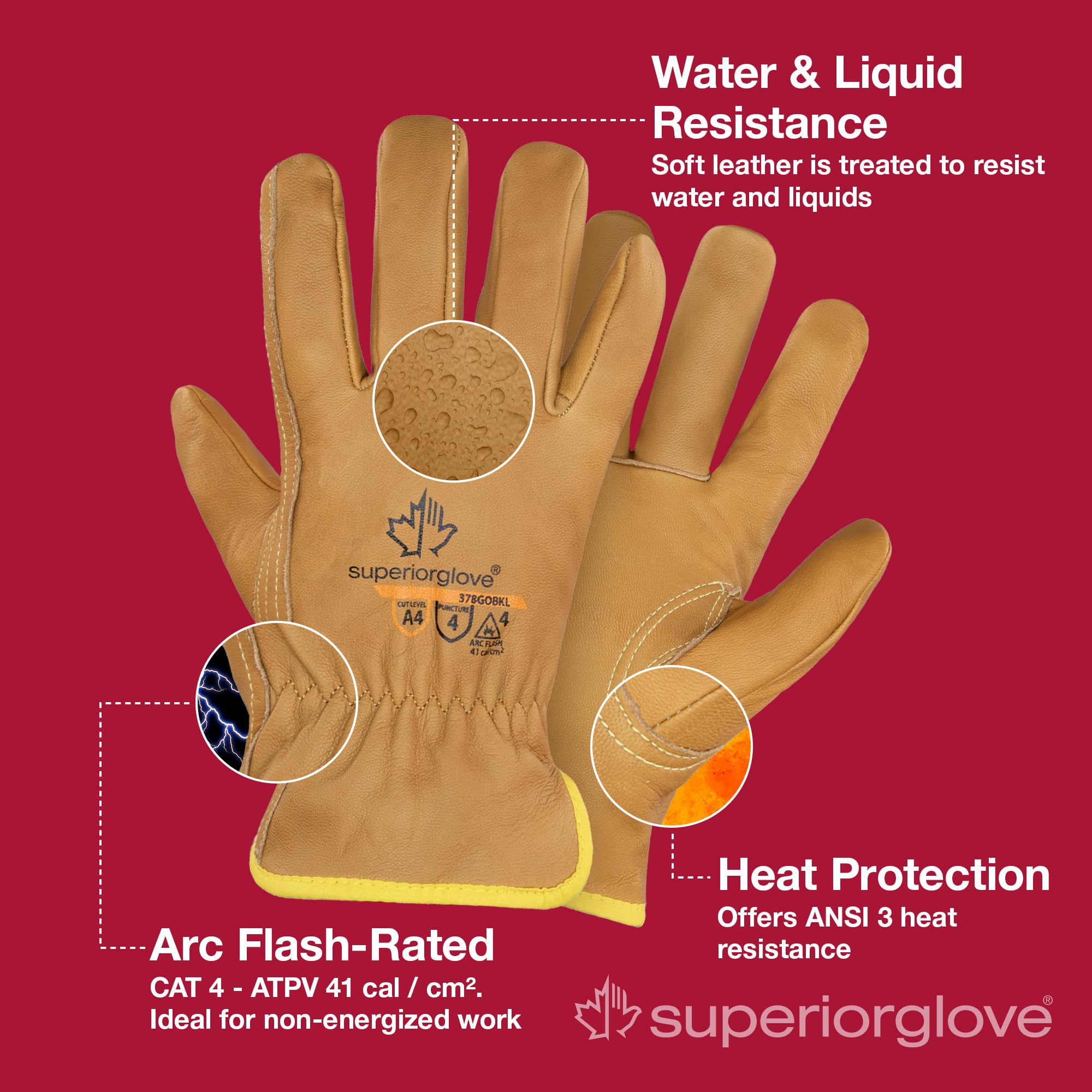 Superior Glove Endura Cut Water-Resistant Leather Glove highlights arc flash protection.