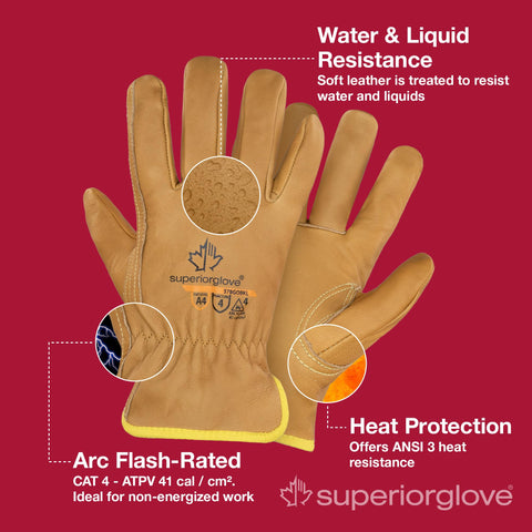 Superior Glove Endura Cut Water-Resistant Leather Glove highlights arc flash protection.
