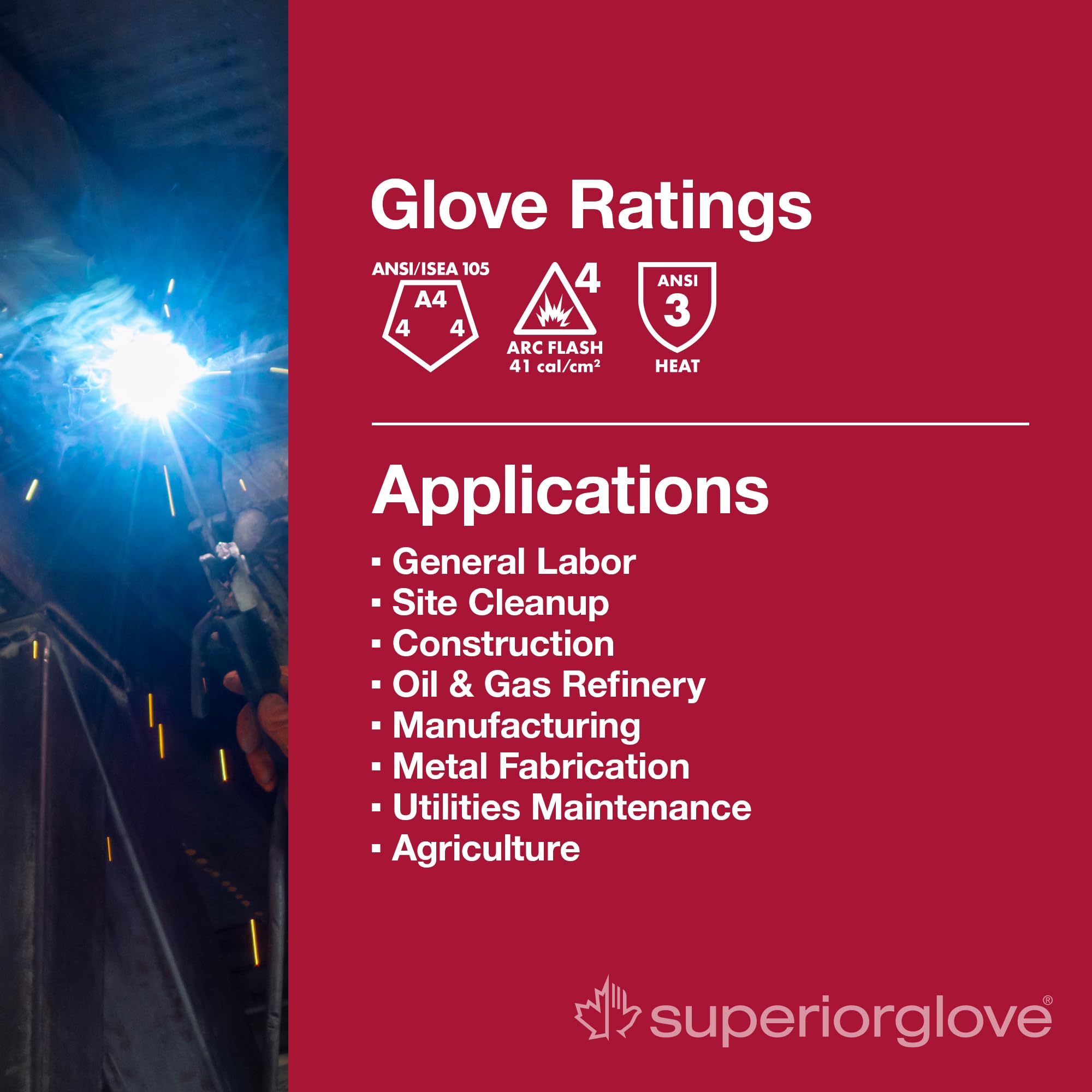 Superior Glove Endura Cut Water-Resistant Leather Glove features soft leather and snug fit for dexterity.