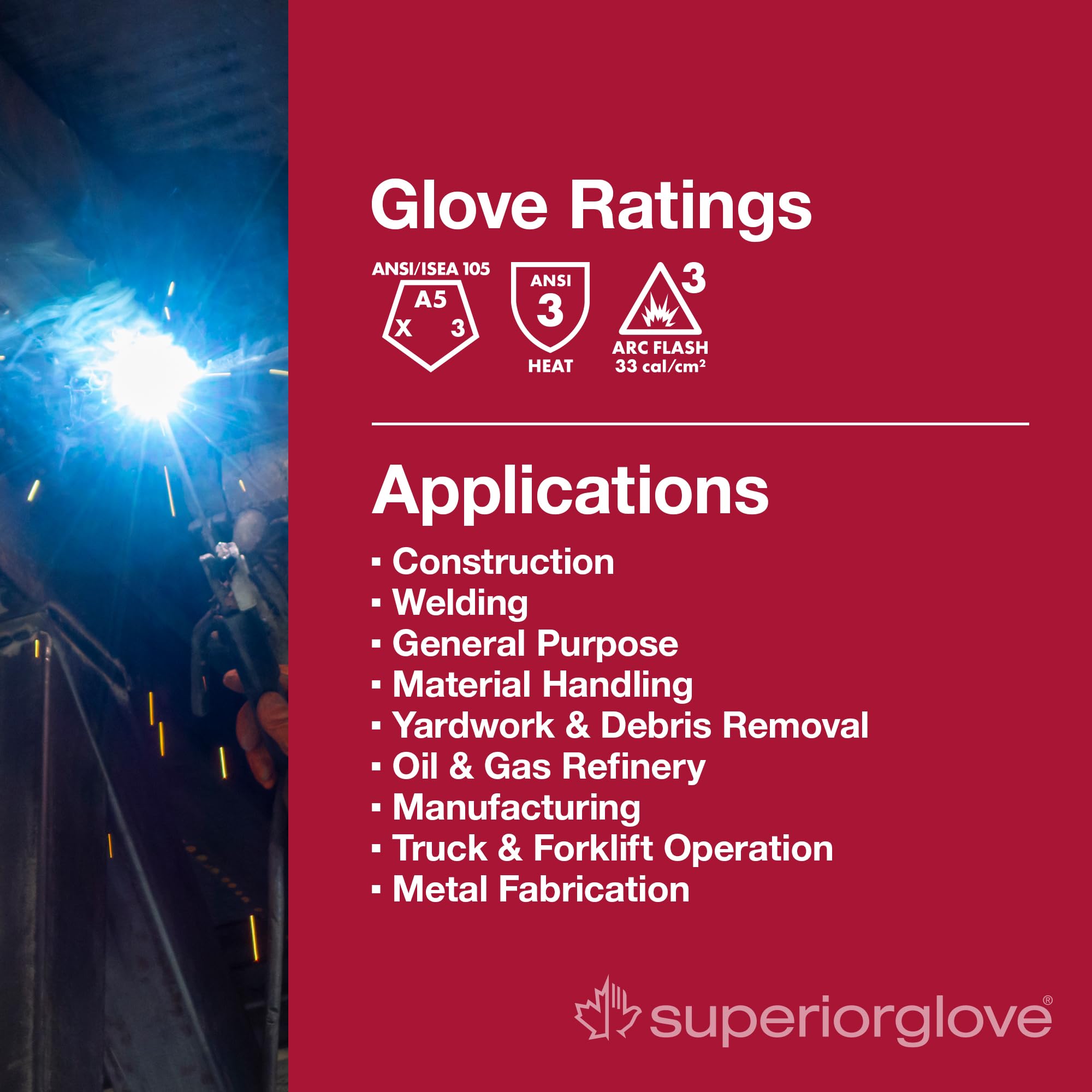 Superior Glove Endura Pro arc flash rated CAT 3 safety for risky environments.