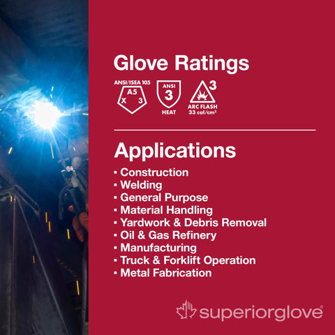 Superior Glove Endura Pro arc flash rated CAT 3 safety for risky environments.