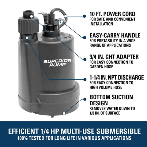 Superior Pump 91250 1-1/4 inch NPT discharge for high-capacity transfer