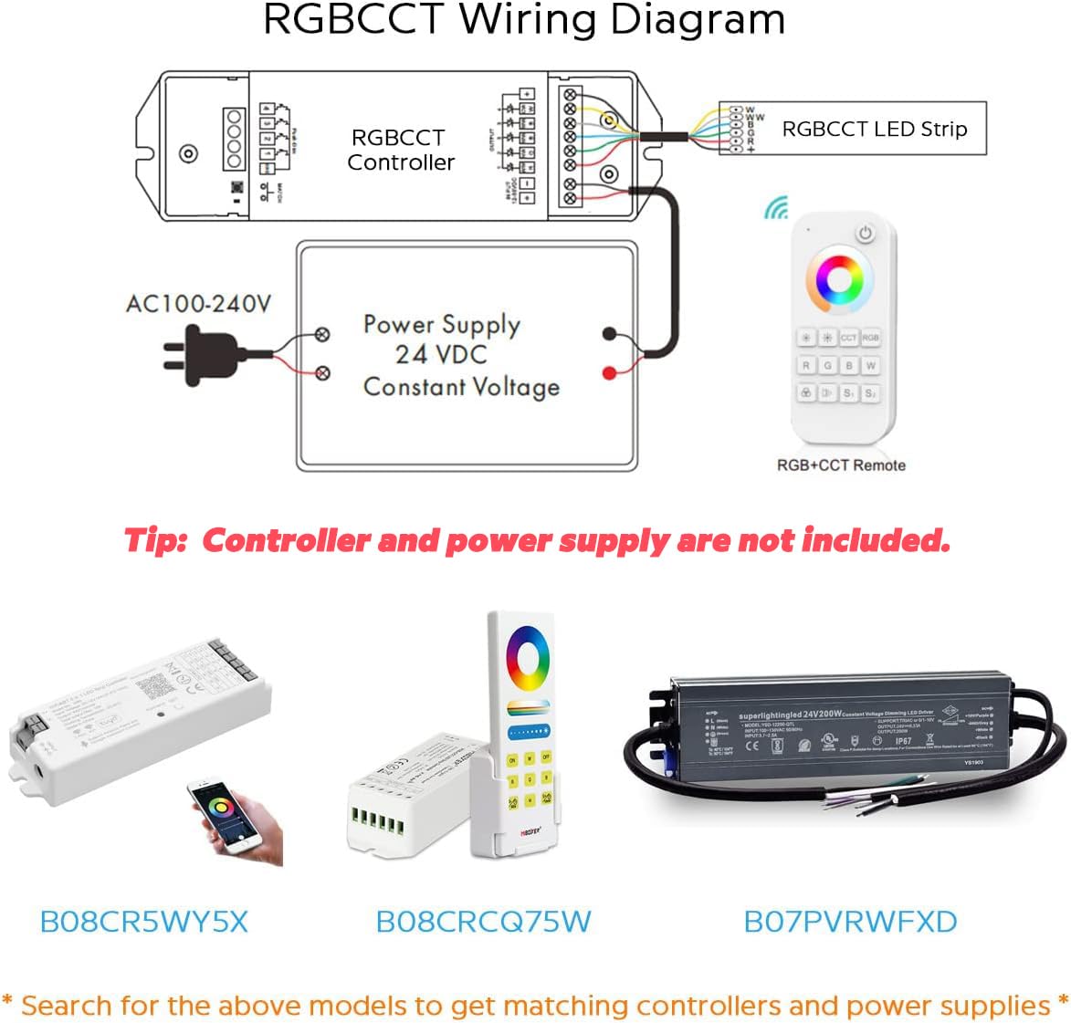 Requires 24V power supply and RGBWW controller for operation.