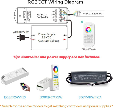 Requires 24V power supply and RGBWW controller for operation.