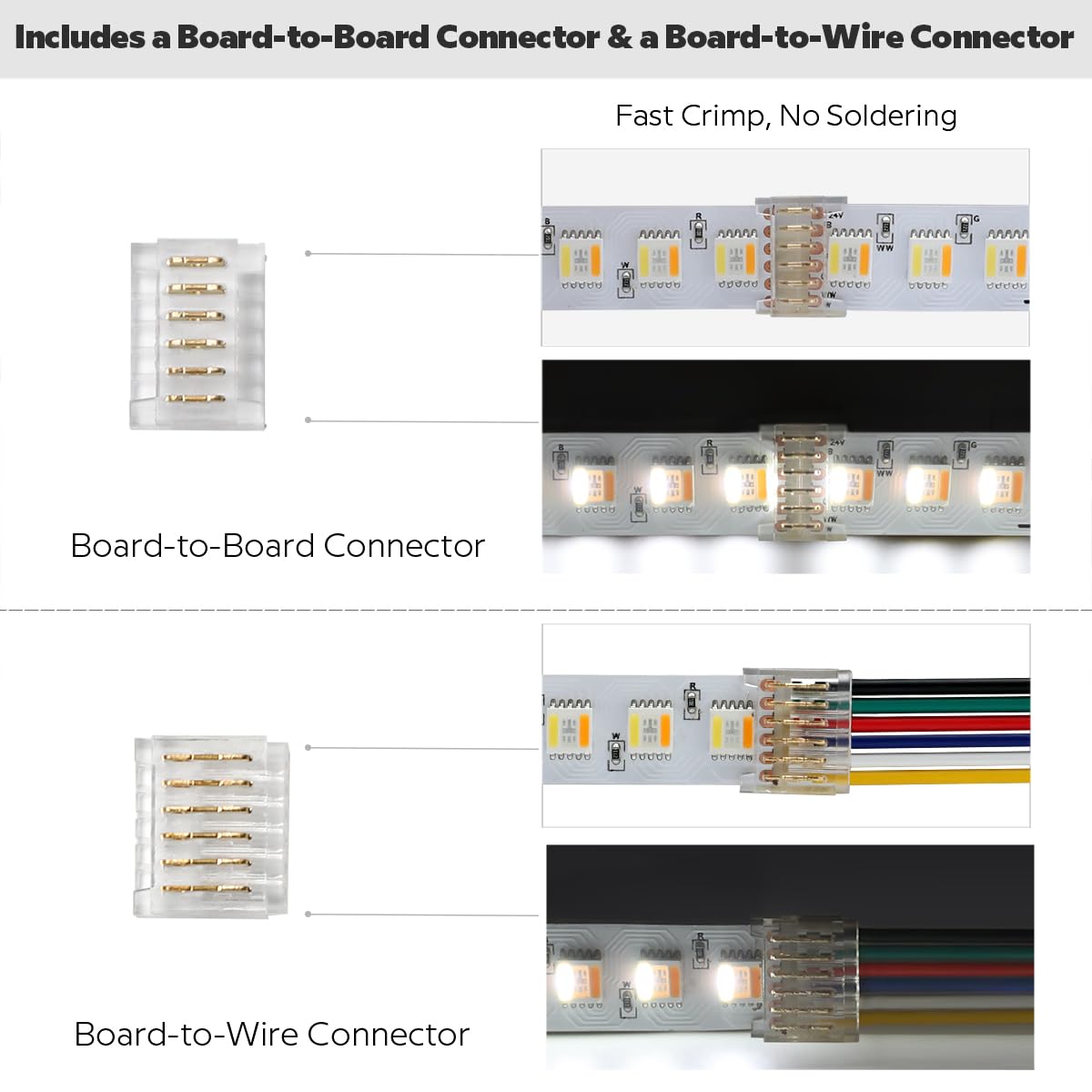 Epistar SMD5050 5-in-1 RGBWW chip enabling precise color and white tones.