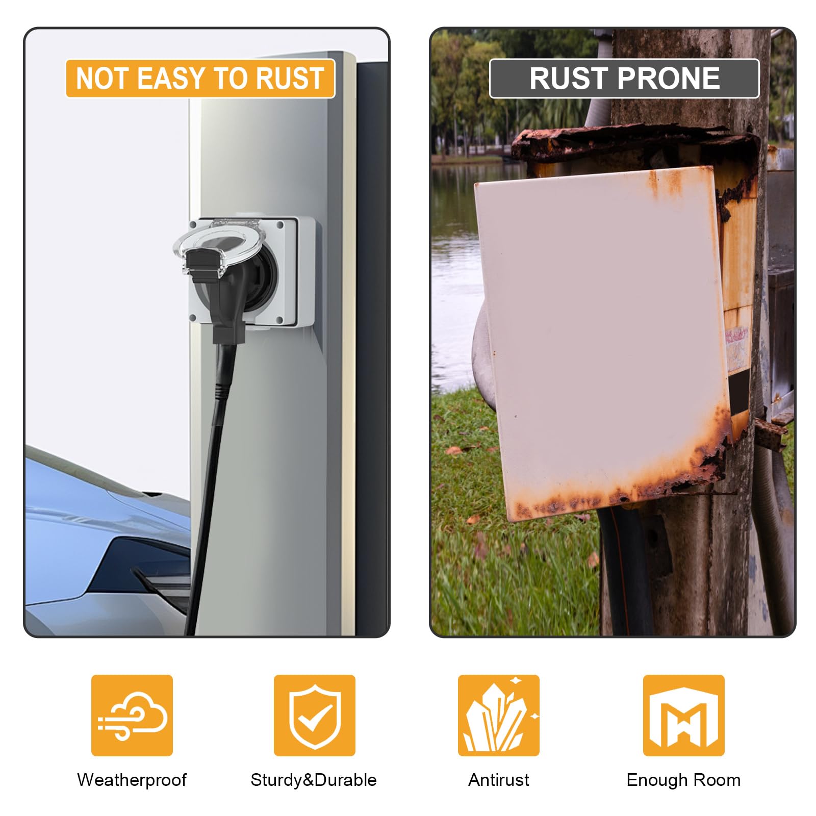 Suplevel compact design highlighted for easy installation in tight spaces.