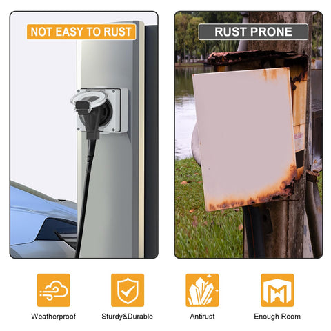 Suplevel compact design highlighted for easy installation in tight spaces.
