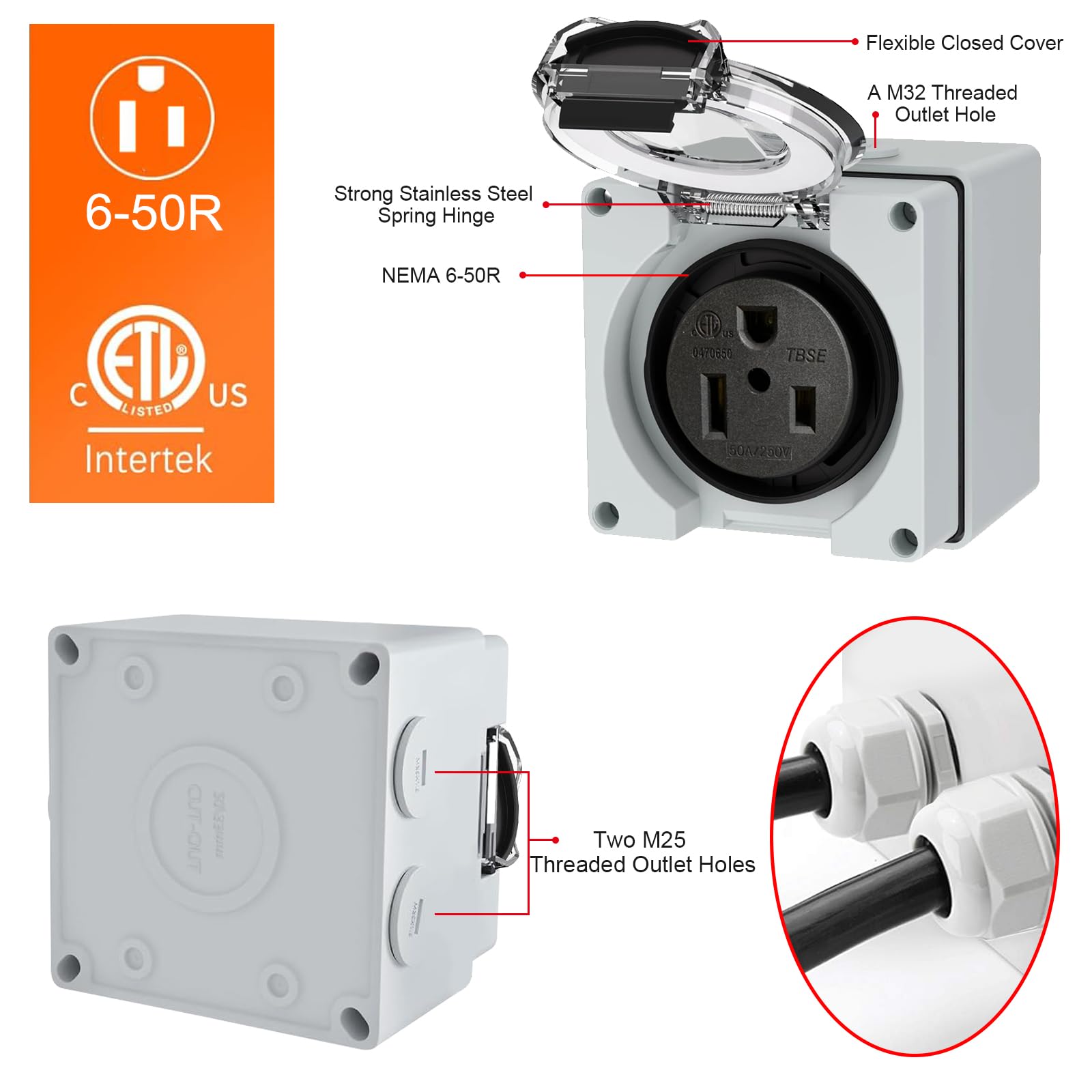 Suplevel waterproof cable glands pack protects wiring from rain and mud.
