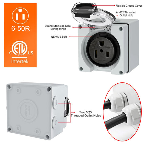 Suplevel waterproof cable glands pack protects wiring from rain and mud.