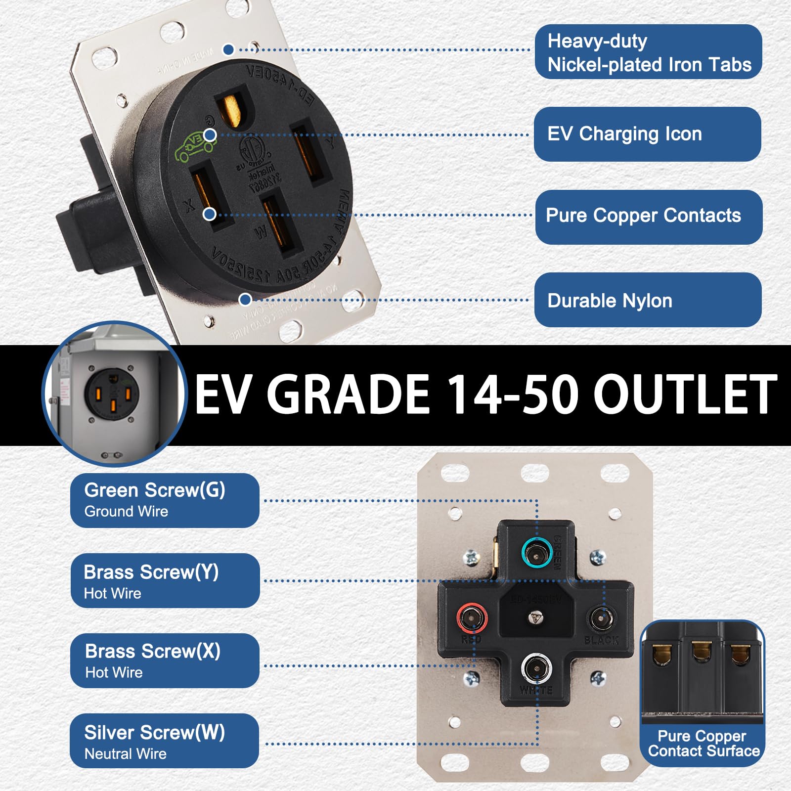 Suplevel weatherproof outdoor metal box protects outlets in any weather