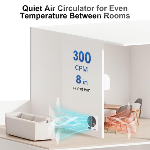 Suplife reversible airflow design enables flexible room circulation