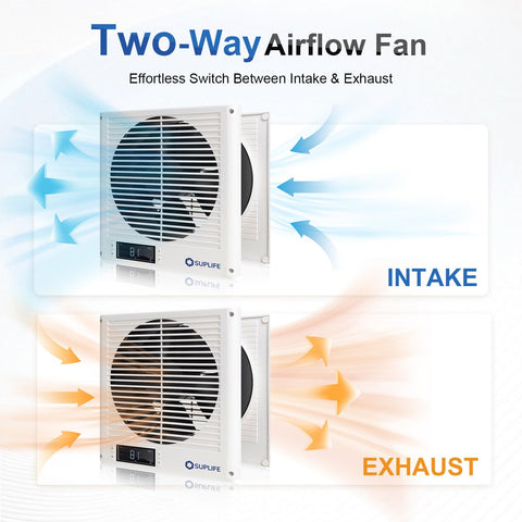 Through-wall 8-inch mount shows compact, efficient air transfer