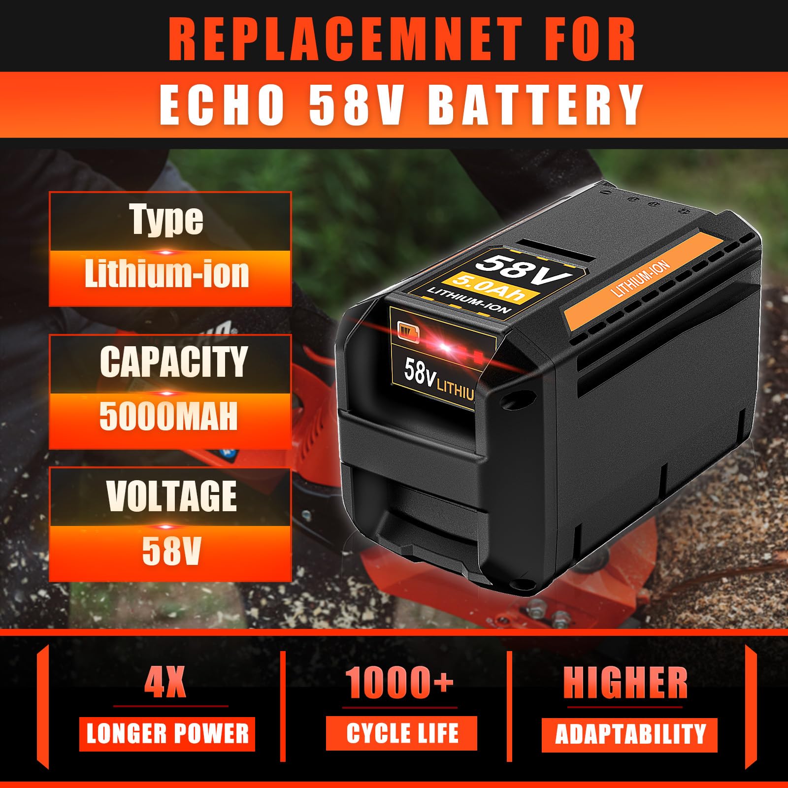 Supowill CBP58V50 battery side profile suitable as Echo replacement