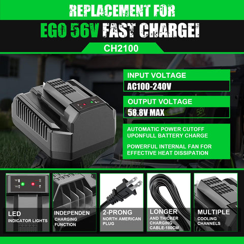 Supowill dual-battery charging enables simultaneous power for two EGO packs