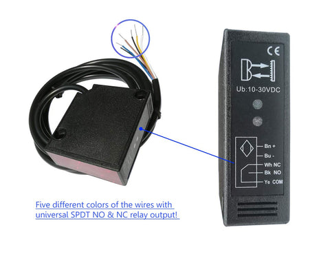 Supreform IP67 10K resistor included for gate opener monitoring.
