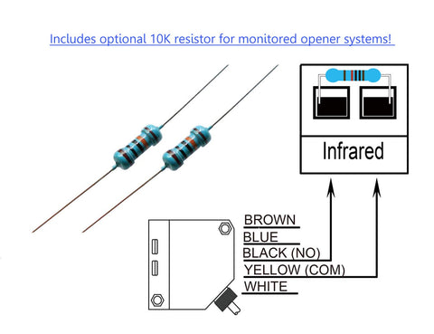 Supreform IP67 installation brackets simplify mounting on gates.