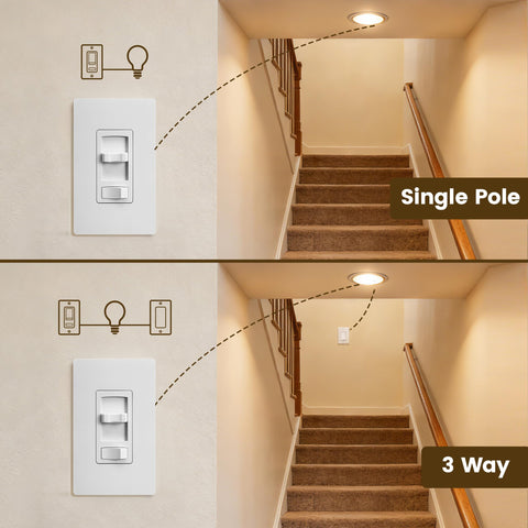 SURAIELEC dimmer handles up to 600W for bright lamps.
