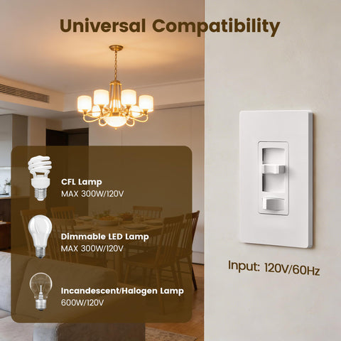 SURAIELEC dimmer supports LED, CFL, incandescent for wide compatibility.