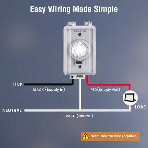 SURAIELEC outdoor lighting and pool light control example