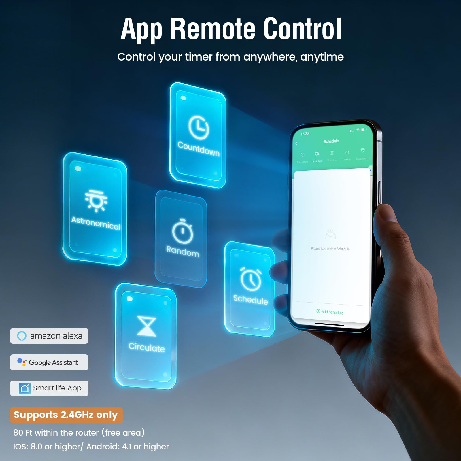 SURAIELEC schedules-automation for daily and weekly timings