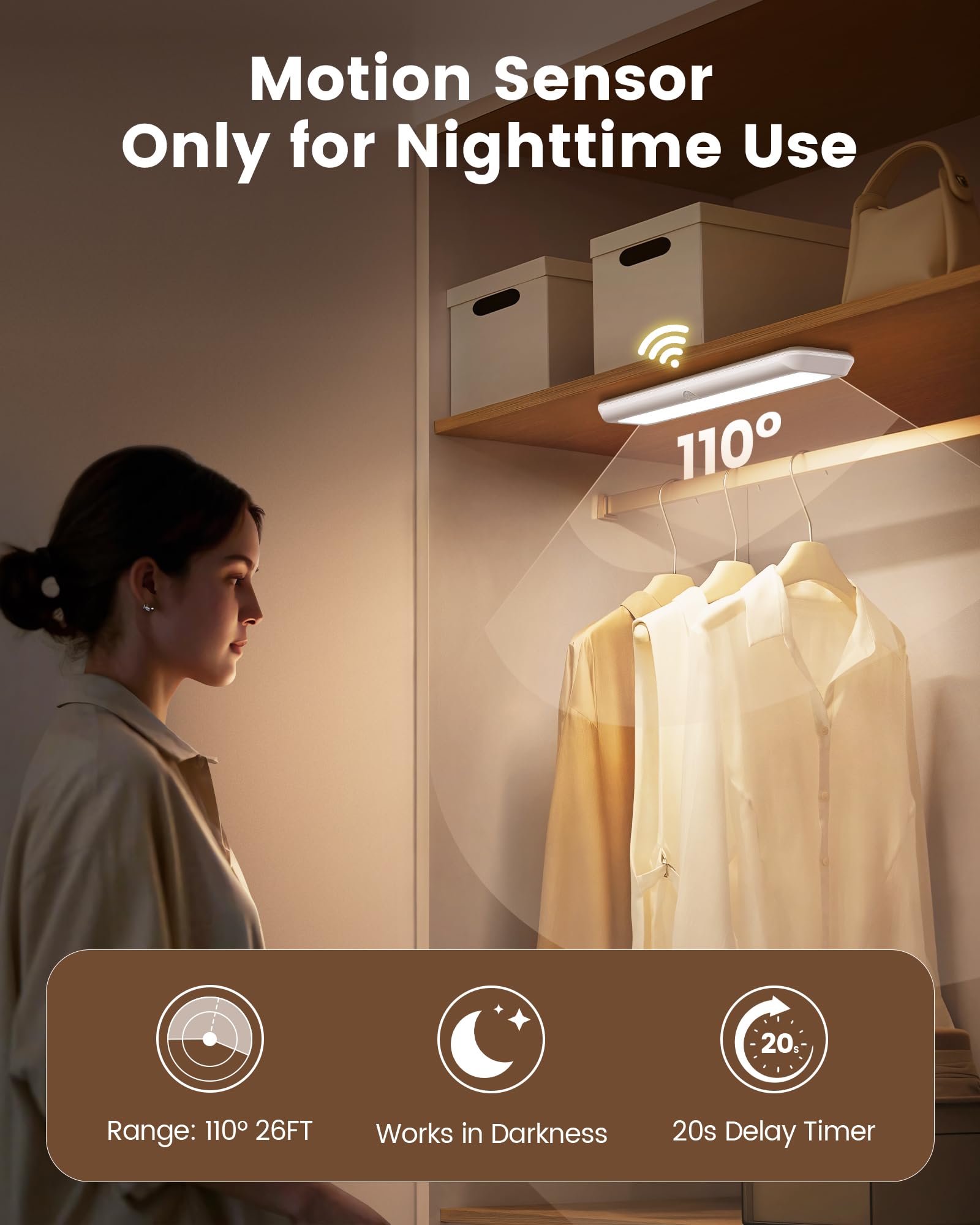 SURAIELEC kitchen or closet lighting for safe visibility.