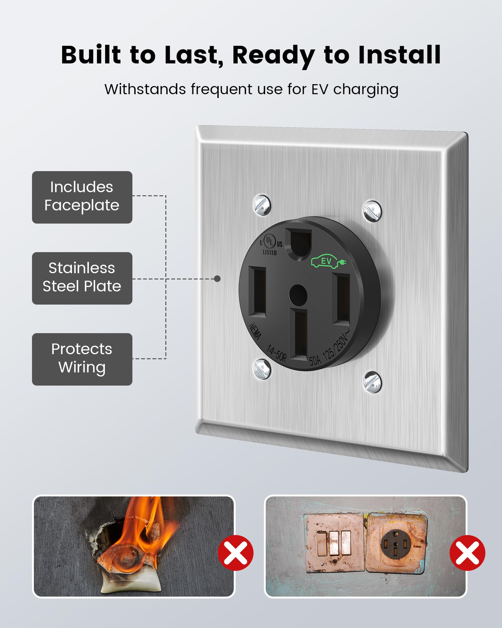 SURAIELEC Allen screw terminals enable secure wiring and safe labeling.
