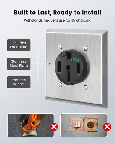 SURAIELEC Allen screw terminals enable secure wiring and safe labeling.