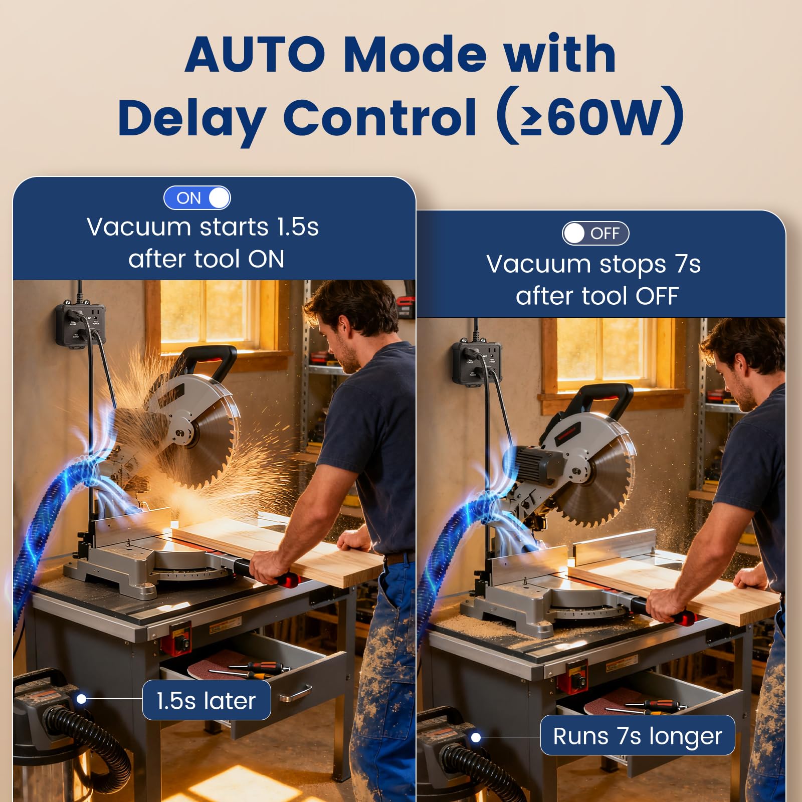 SURAIELEC automatic delay feature showing 1.5s startup and 7s shutdown