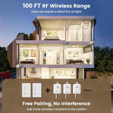 SURAIELEC decorator wall plate mounting enables versatile switch placement