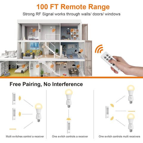 Suraielec compatibility with E26/E27 bulbs for flexible lighting options