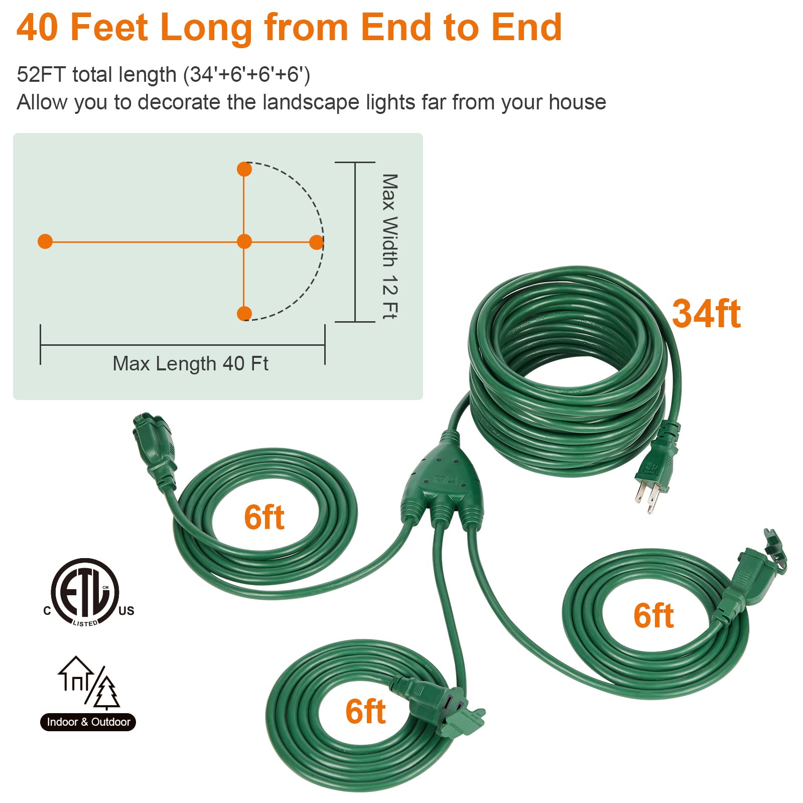SURAIELEC end-to-end 40ft layout supports complex outdoor lighting setups