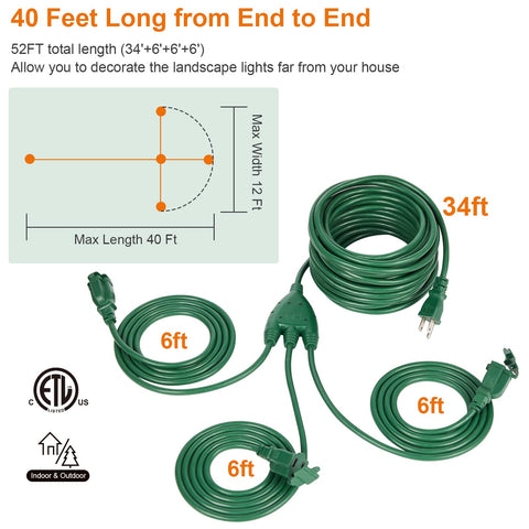 SURAIELEC end-to-end 40ft layout supports complex outdoor lighting setups