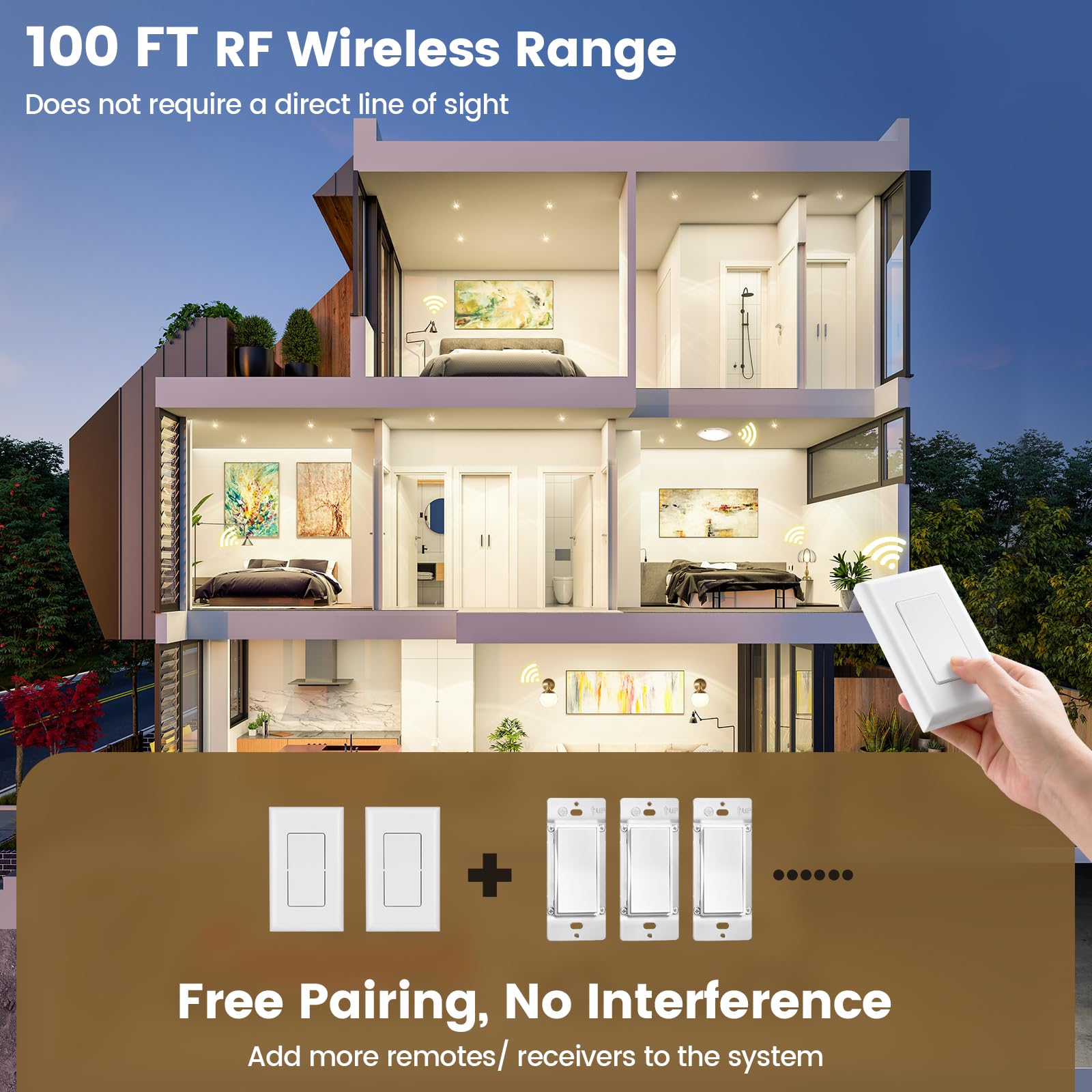 SURAIELEC expandable 4-way and 5-way setup offers versatile control options.
