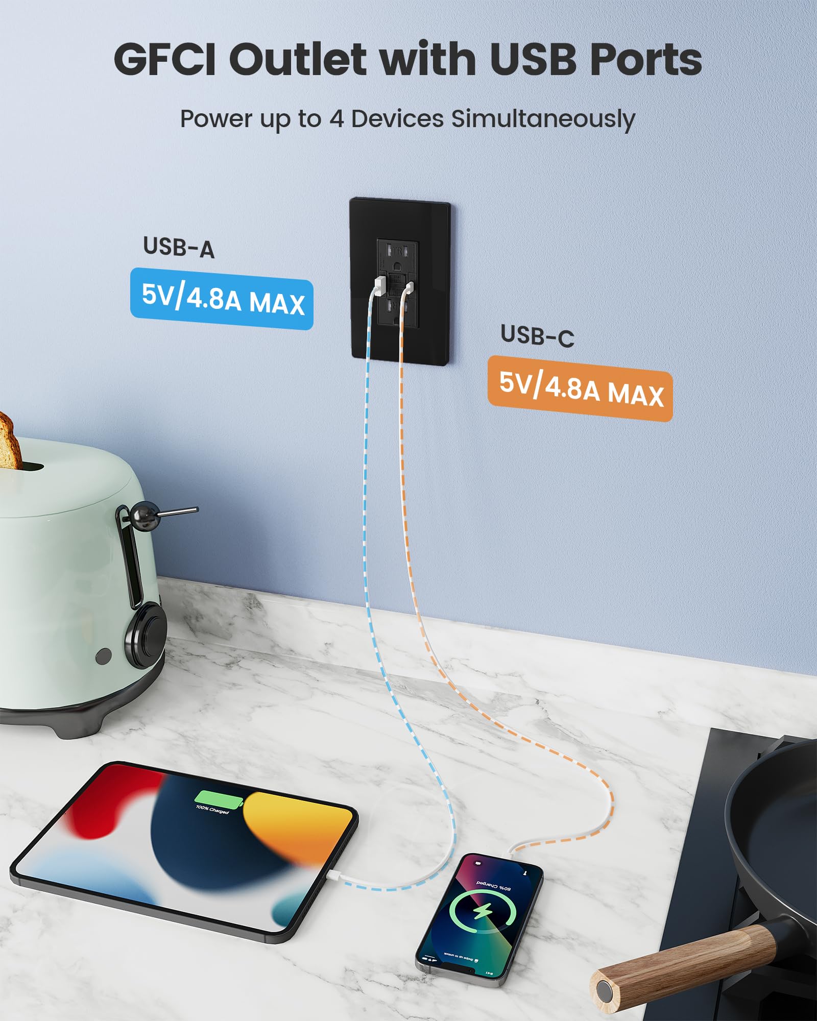 SURAIELEC outlet with GaN II USB ports for efficient charging.