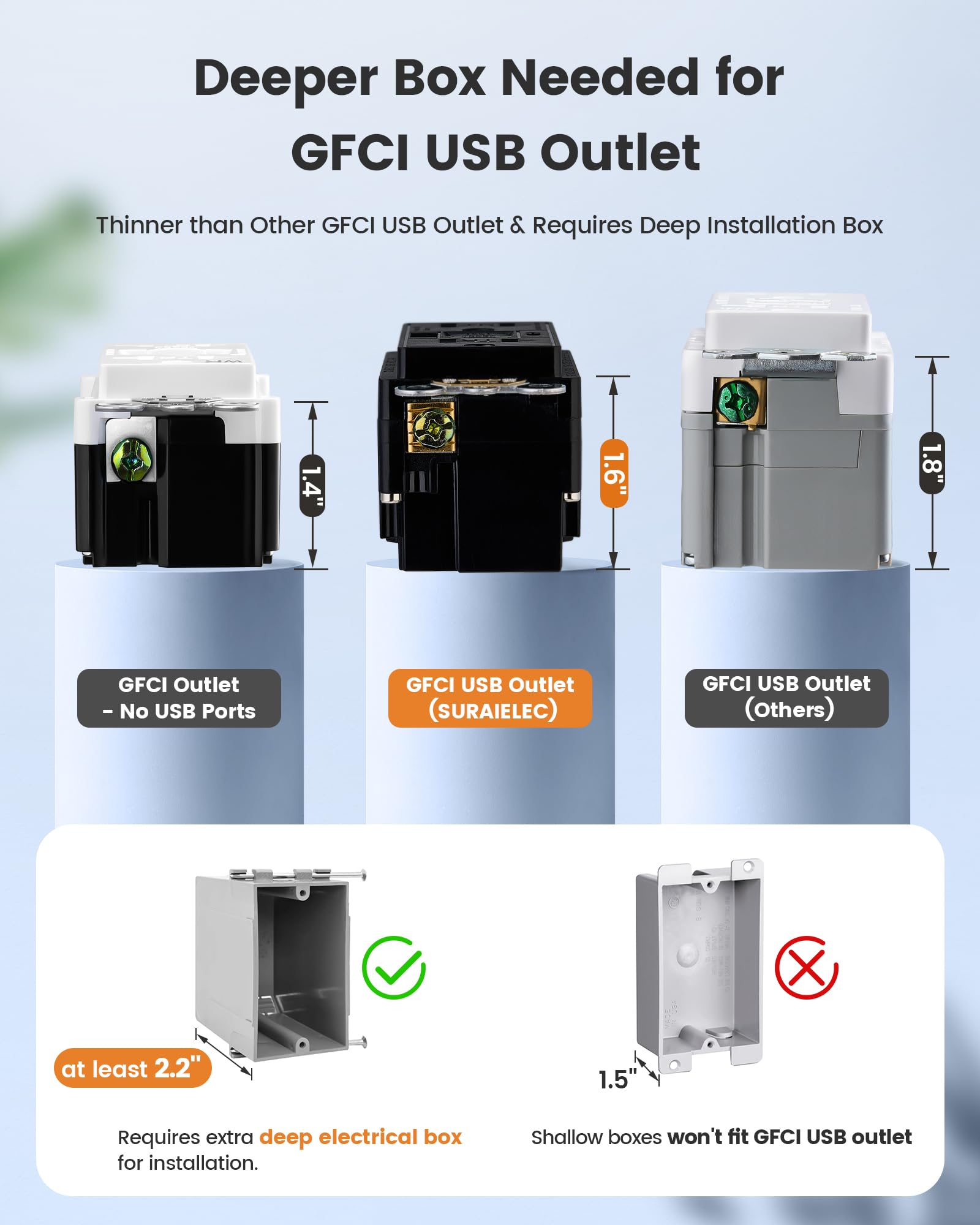 SURAIELEC easy install with side and back wiring terminals.
