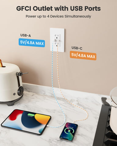 SURAIELEC GFCI outlet with USB ports charging phones and tablets safely