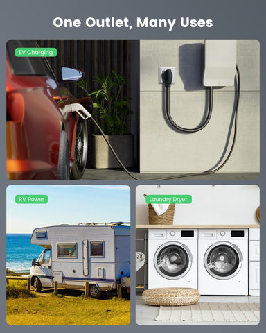 SURAIELEC UL-listed safety and versatile applications for EV charging and more.