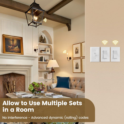 SURAIELEC multiple units layout illustrates interference-free operation in a room.